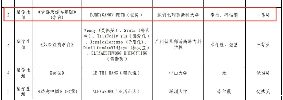 获奖通知截图.jpg