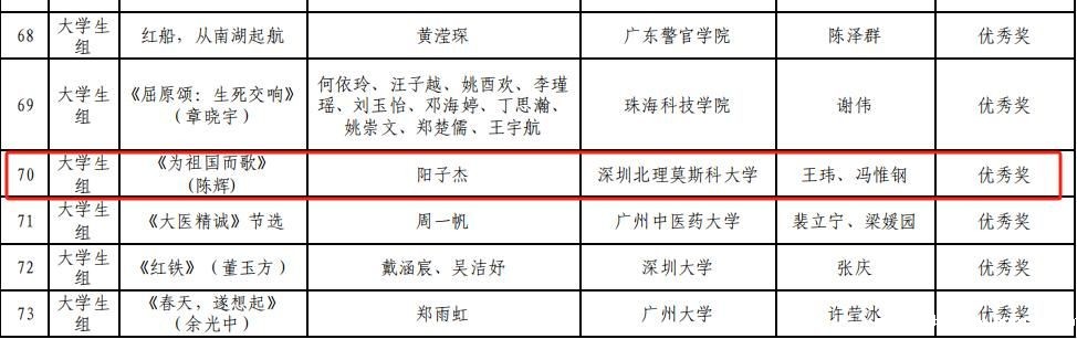 获奖通知截图1.jpg